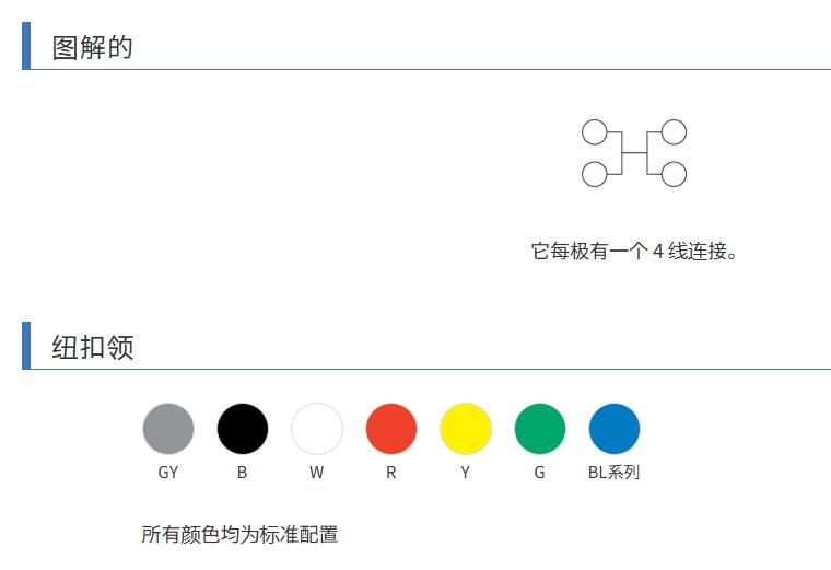 訂購型號(hào).jpg